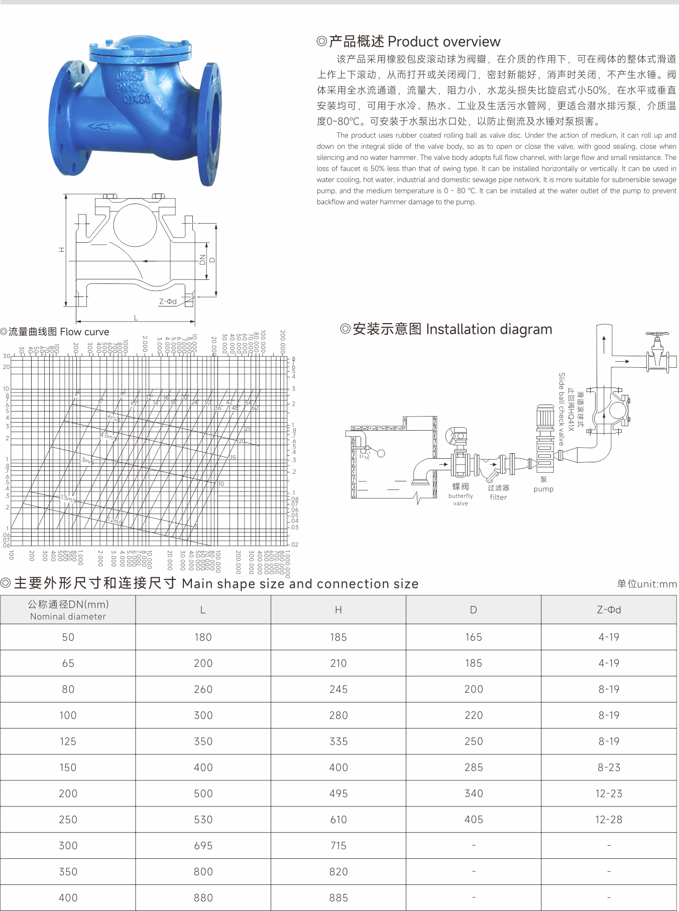 武漢首水機(jī)械設(shè)備有限公司