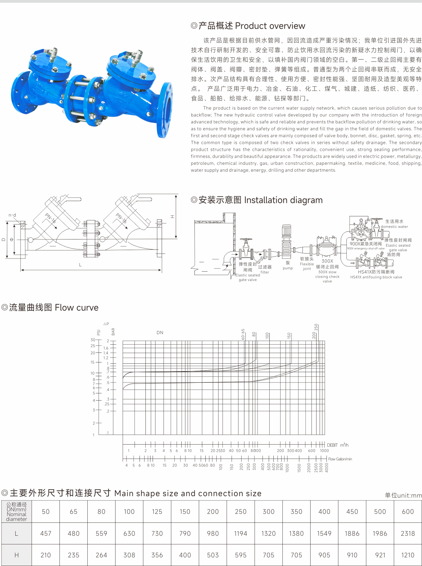 武漢首水機(jī)械設(shè)備有限公司