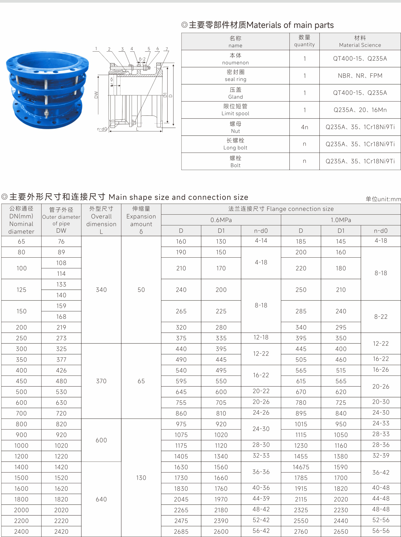 武漢首水機械設(shè)備有限公司