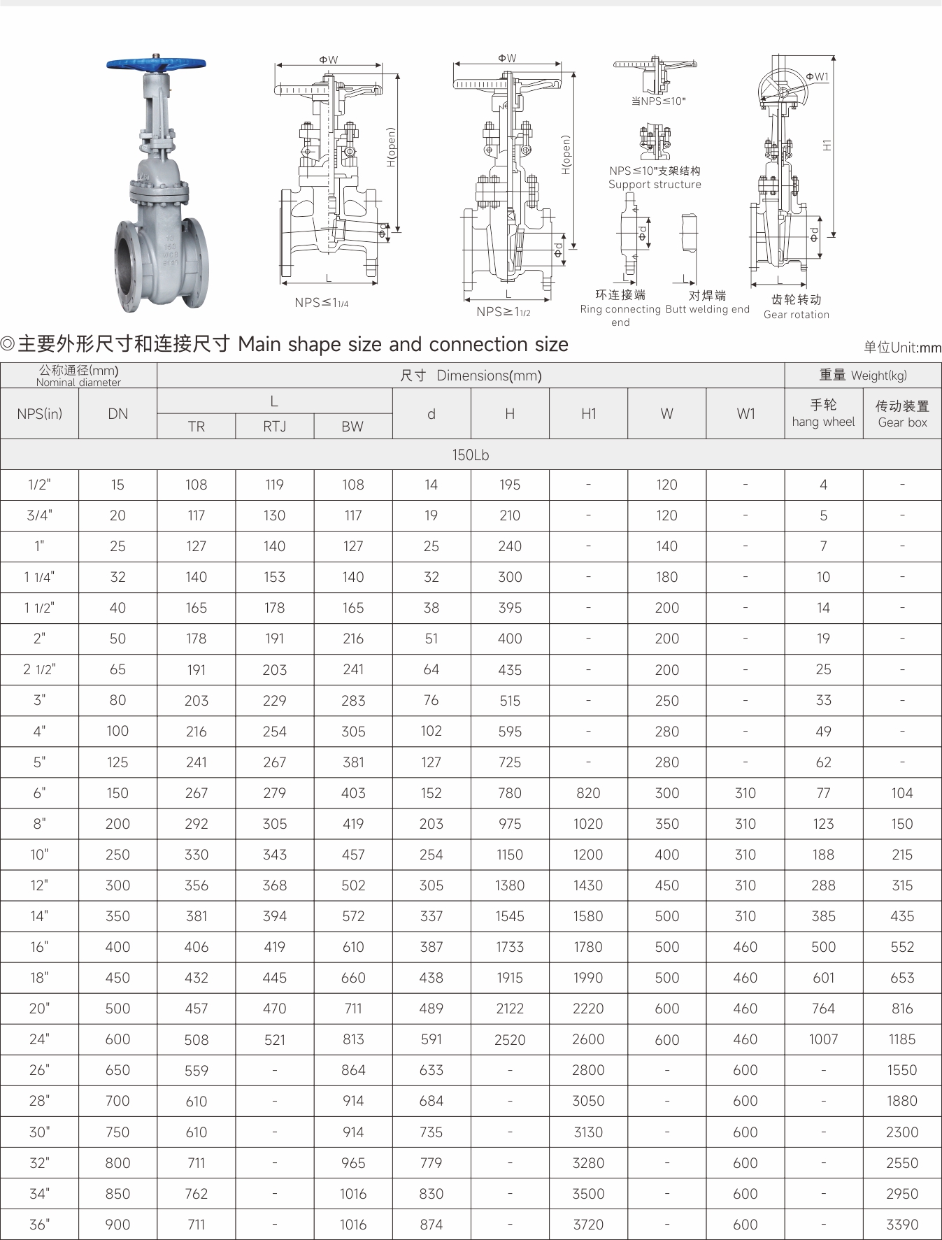 武漢首水機(jī)械設(shè)備有限公司