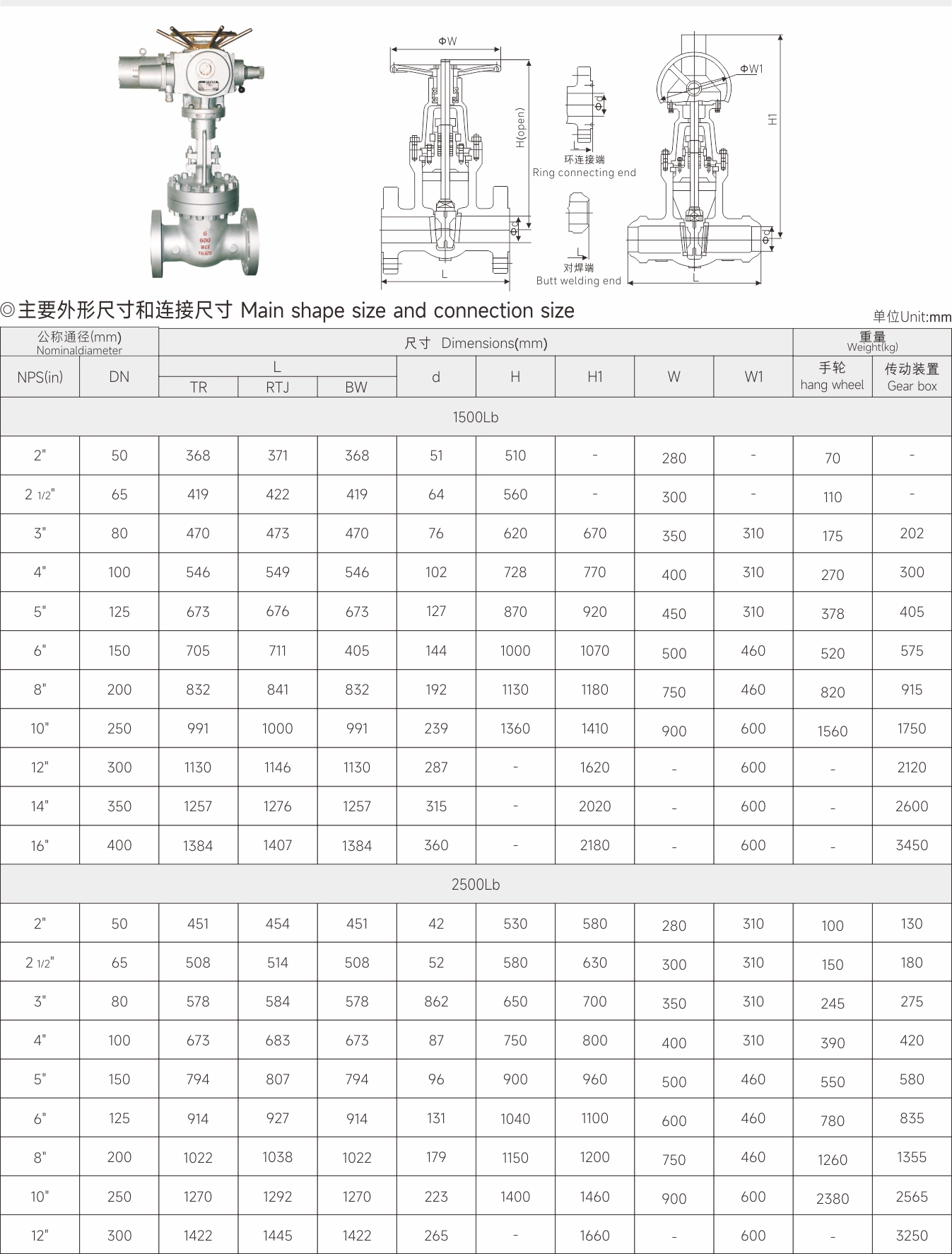 武漢首水機(jī)械設(shè)備有限公司