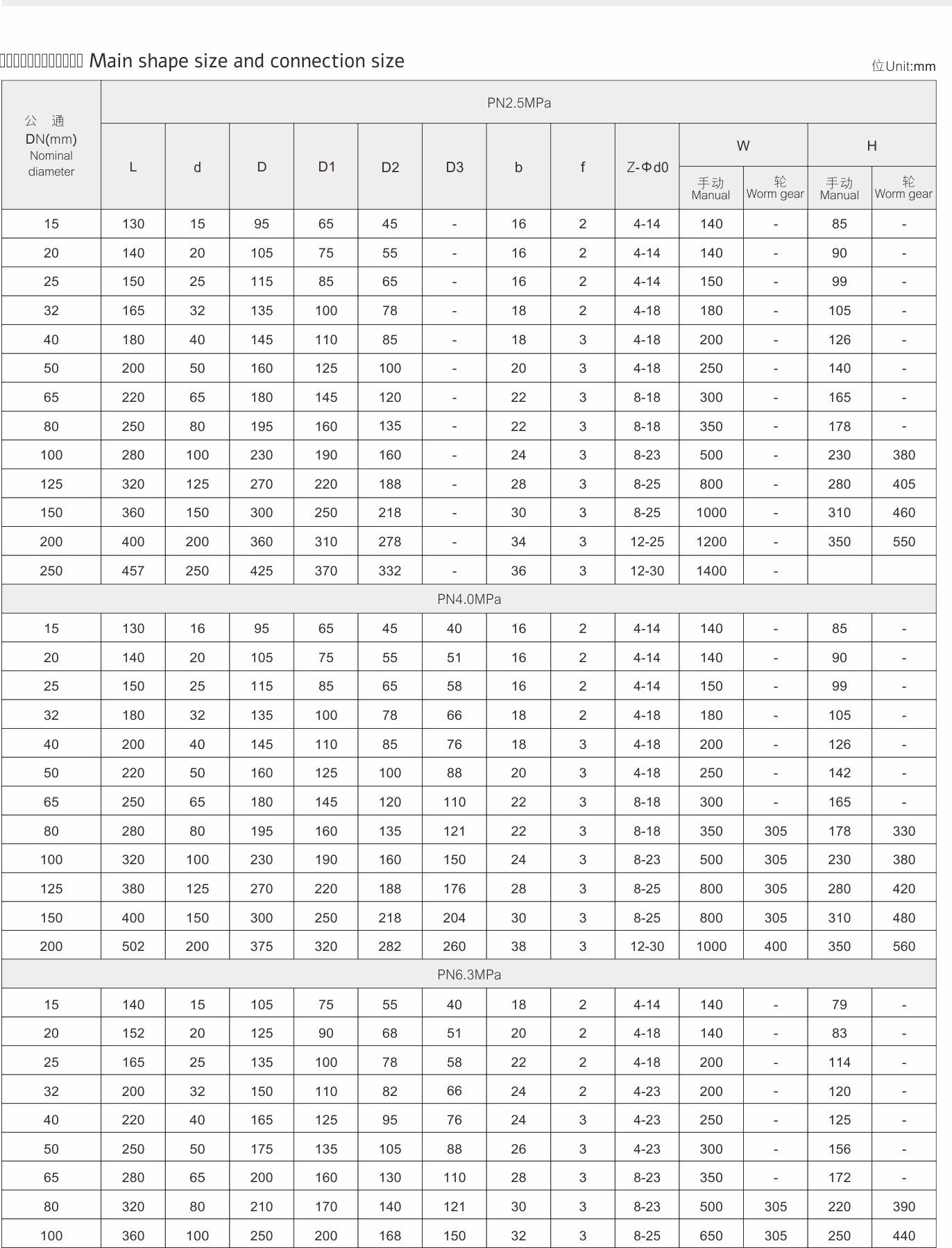 武漢首水機械設備有限公司